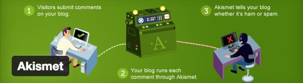 Akismet image