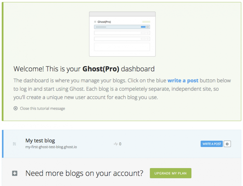 Initial Ghost dashboard