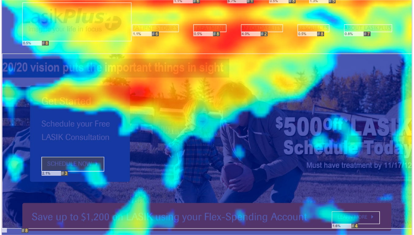 A basic heat map from Crazy Egg.