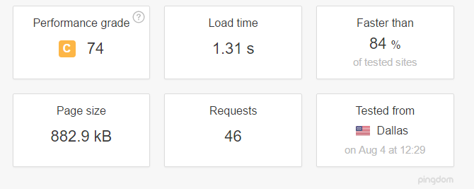 screenshot of a pingdom website speed test
