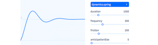 Dynamics.js image