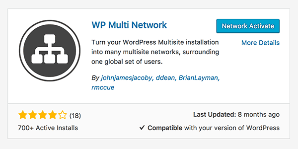 Simply network activate the plugin and you're ready to start setting up your Multi Network.