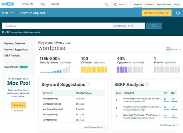 Moz's Keyword Explorer