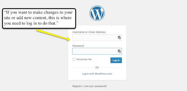 WordPress login help