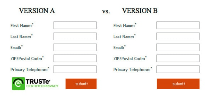 Perfect Contact Form - Unbounce A:B Test