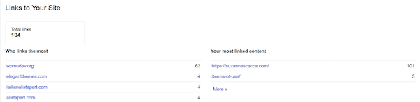 SEO Audit - Links to Your Site