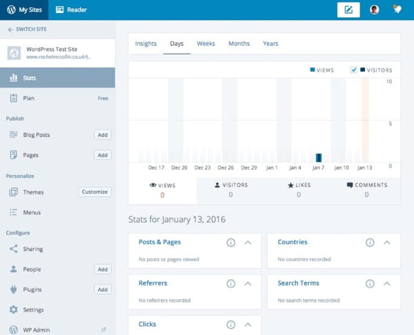 The Calypso Editing Interface Dashboard
