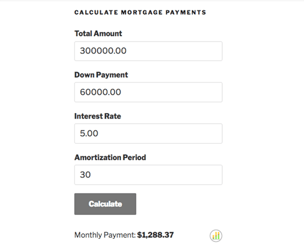 Example of responsive mortgage calculator wordpress plugin.