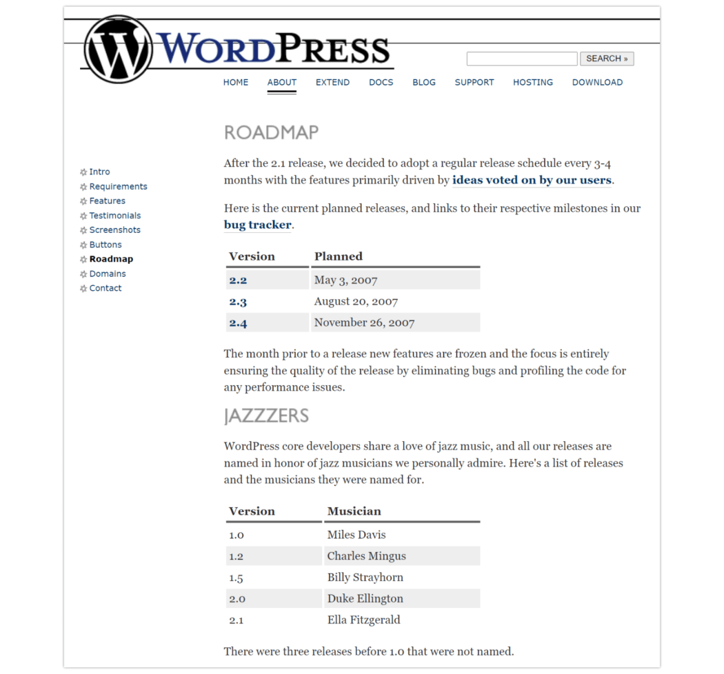 2007 About > Roadmap