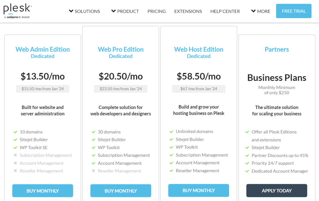 Plesk pricing