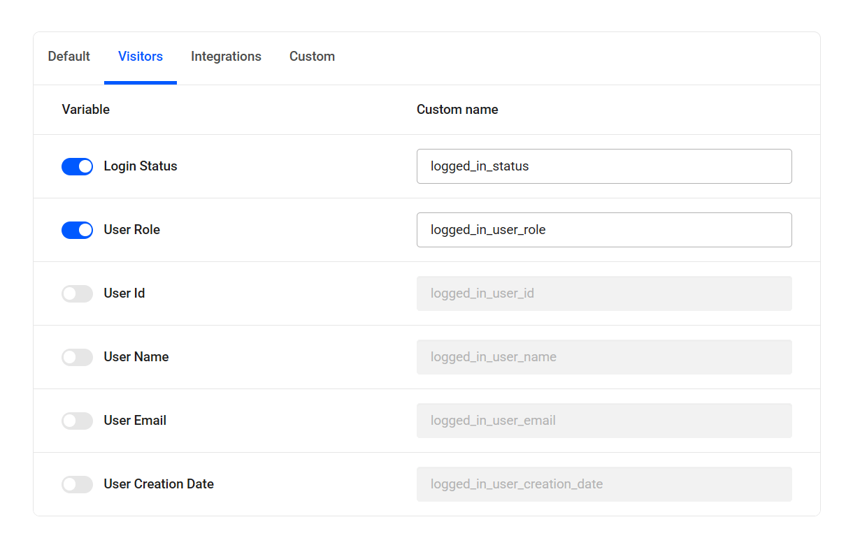 Configure GTM visitors variables in Beehive