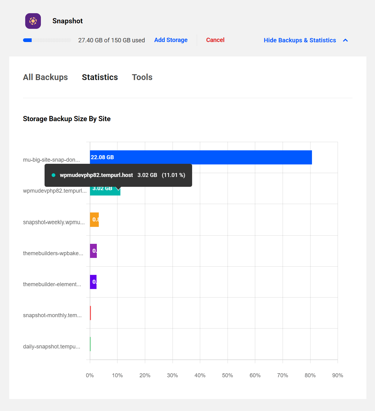 Snapshot backups shown on your Account page
